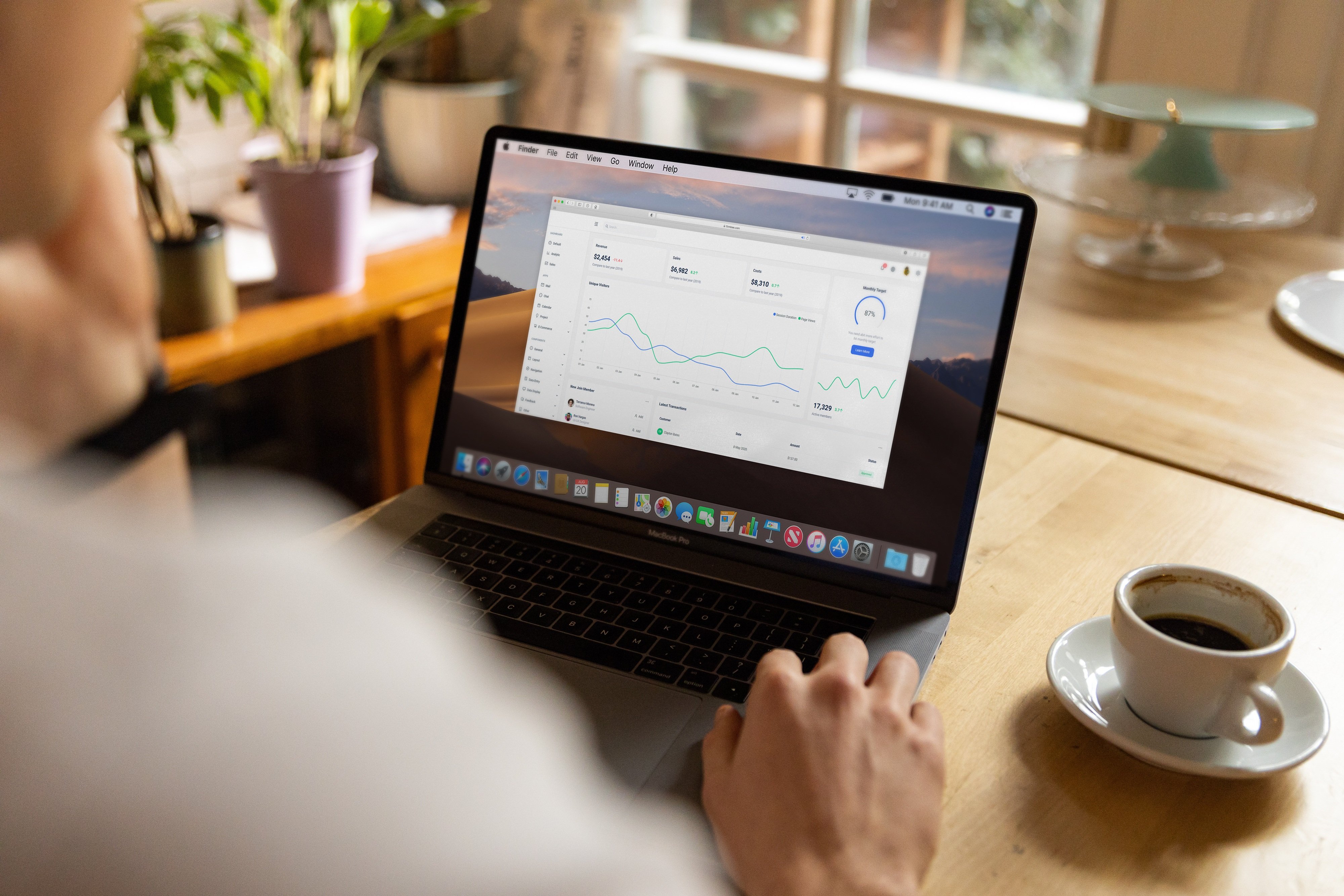 Fast Websites